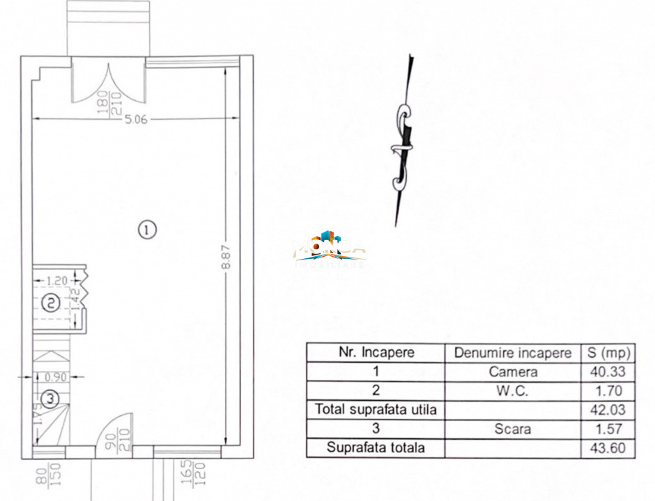 Duplex 4 camere 120mp | 0 comision | Mobilat Partial Utilat | Tunari