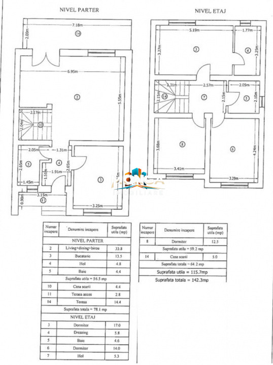 Duplex 5 camere 175mp | 0 comision | Voluntari - Galata | Pret la gri | Complex