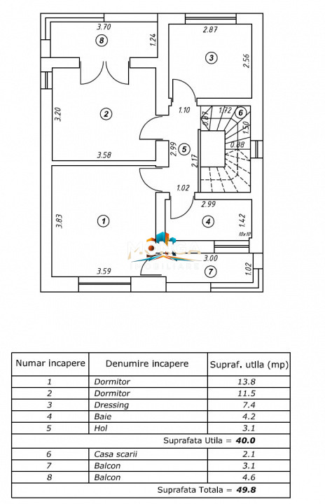 Casa 4 camere 80mp + 40mp garaj | 0 comision | Mobilat | Corbeanca 