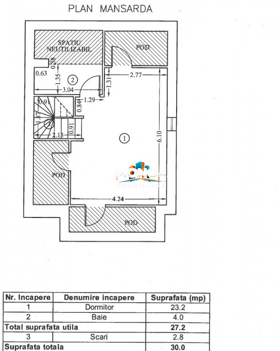 Duplex Premium 135mp |  0 comision | Tunari Doxa Gardens