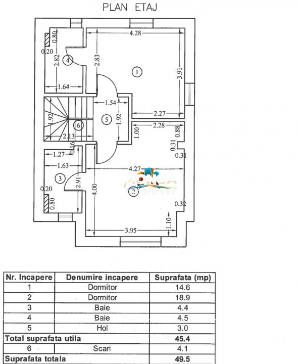 Duplex Premium 135mp |  0 comision | Tunari Doxa Gardens