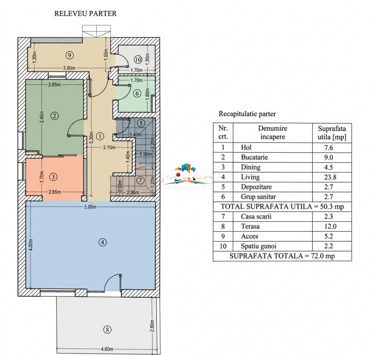 Duplex 5 camere 162mp | 0 Comision | Otopeni Putna