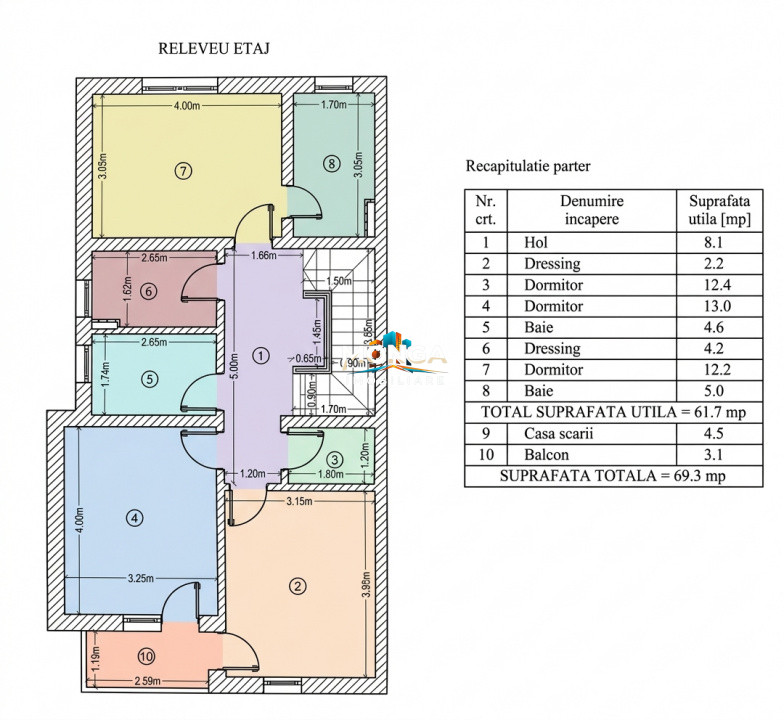 Duplex 5 camere 162mp | 0 Comision | Otopeni Putna