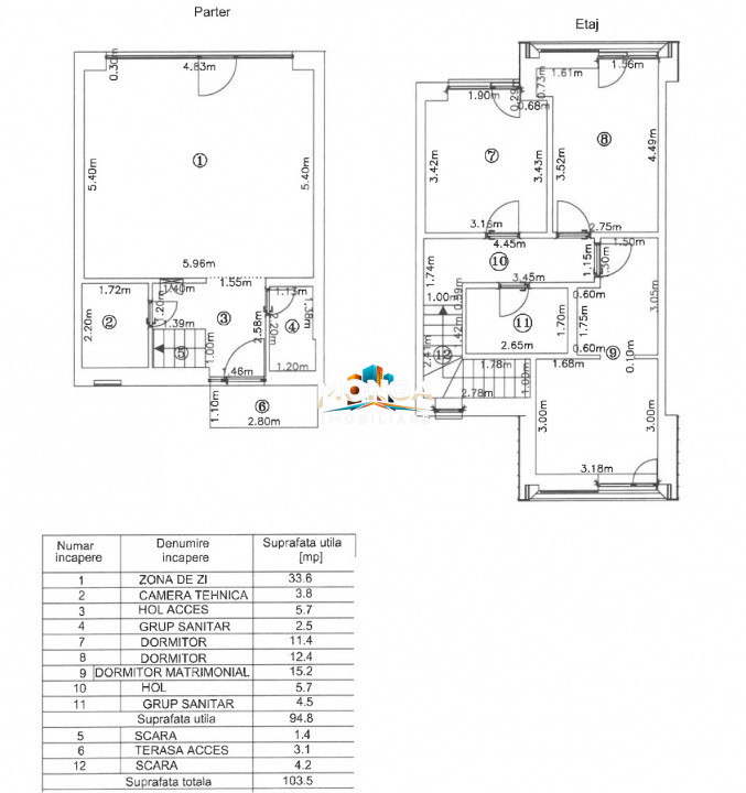 Casa 4 camere + mansarda 126mp | Insiruita  | 0 comision | Tunari Amber Forest
