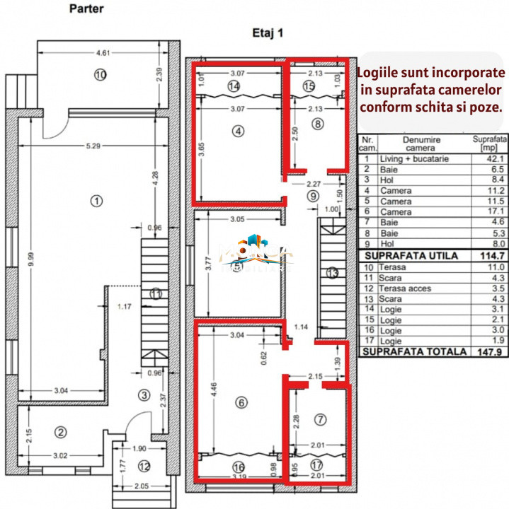 Casa 4 camere 133mp | 0 comision | Tunari | 300mp teren | unita la calcan