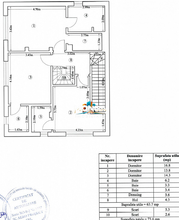 Casa 5 camere 210mp | 0 comision | Otopeni str Maramures | Metrou | 510mp teren