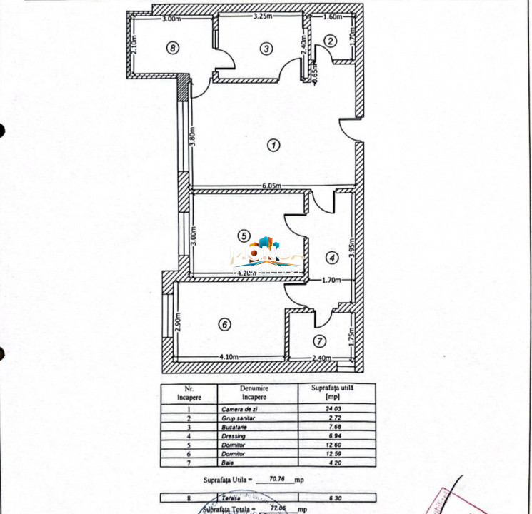 Apartament 3 camere 71mp | 0 comision| Greenfield Salcamilor | Parcare | mobilat