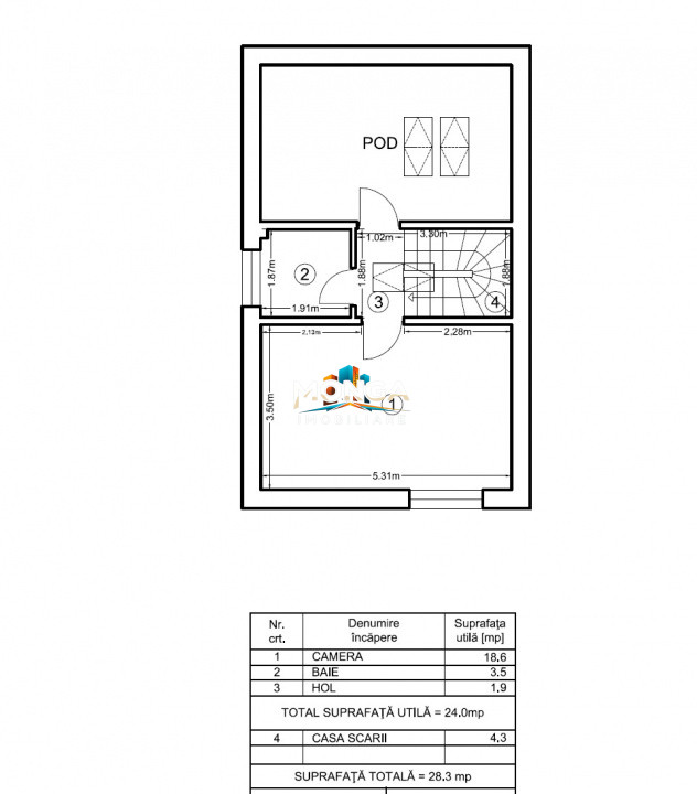 Casa 5 camere 135mp | 0 comision | Otopeni | mobilat utilat | 300mp teren