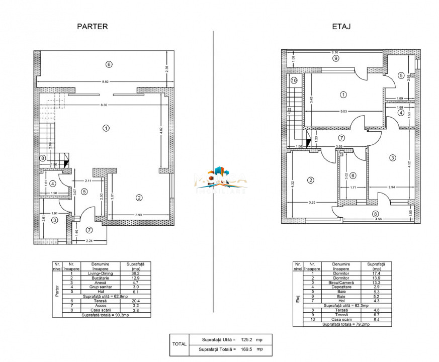 Casa 4 camere 170mp | 0 comision | Corbeanca | Finisaje si instalatii premium