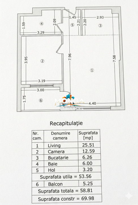 Apartament 2 camere 59mp mobilat| 0 comision | Bulevardul Pipera - Iancu Nicolae