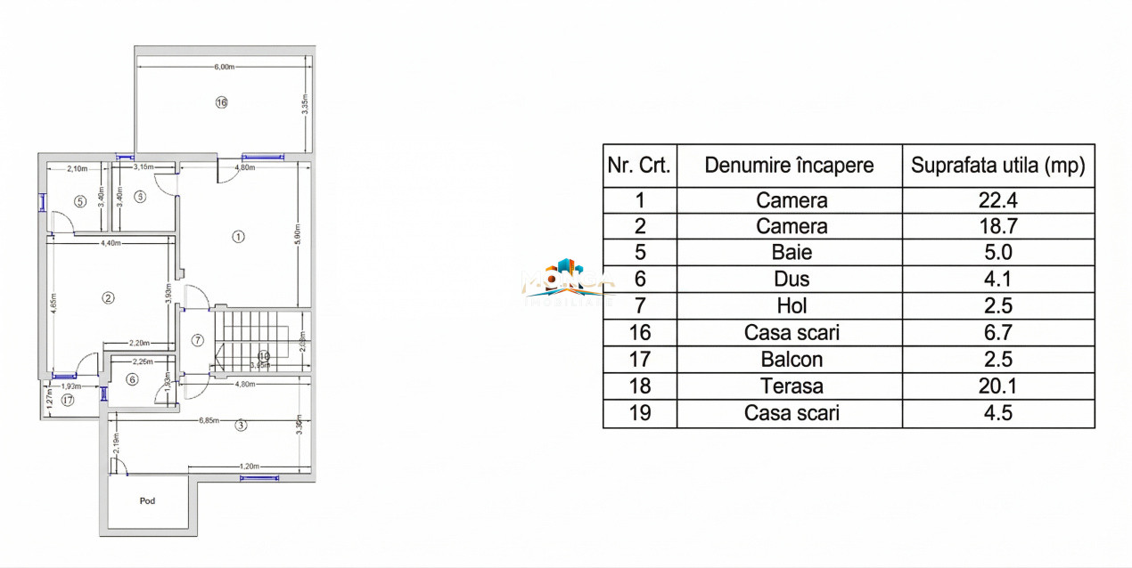 Casa 5 camere 220mp | 0 comision | Campul Pipera langa Cortina North