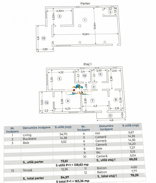 Duplex 5 camere 180mp | 0 comision | Otopeni - Central