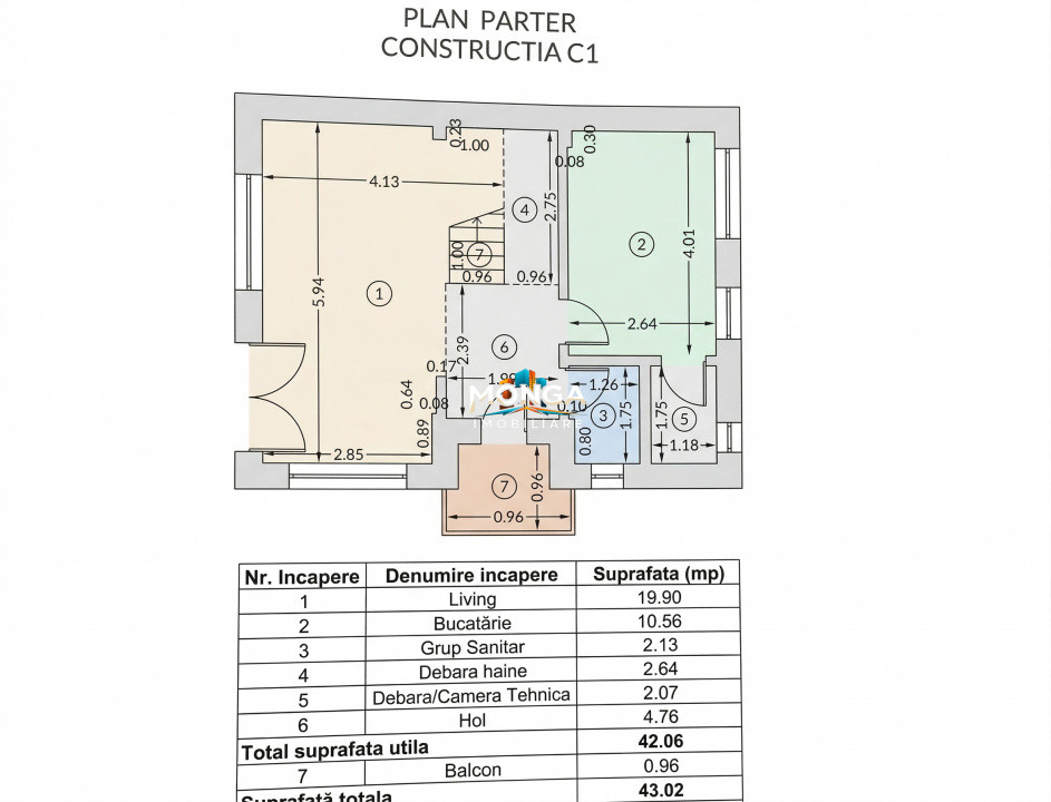 Casa 4 camere 133mp| 0 comision | Dimieni - Tunari| mobilat utilat | 250mp teren
