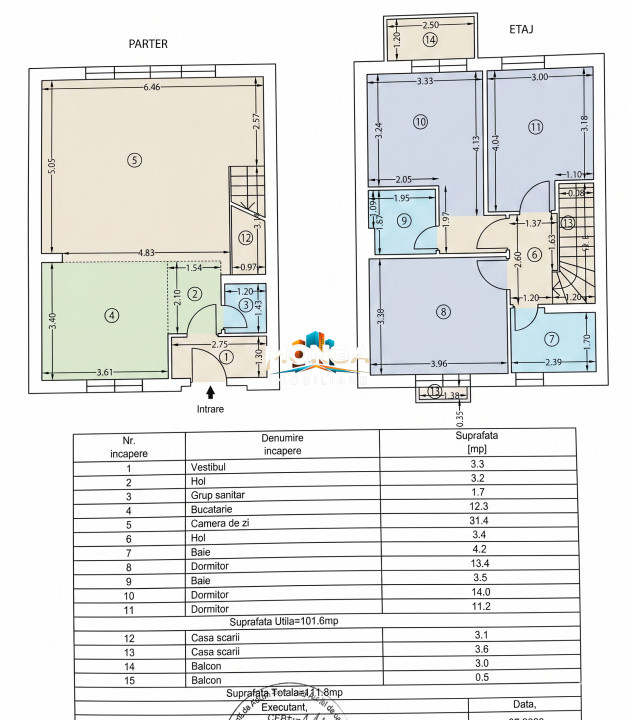 Duplex 4 camere 112mp | 0 comision | Cosmopolis casa tip M