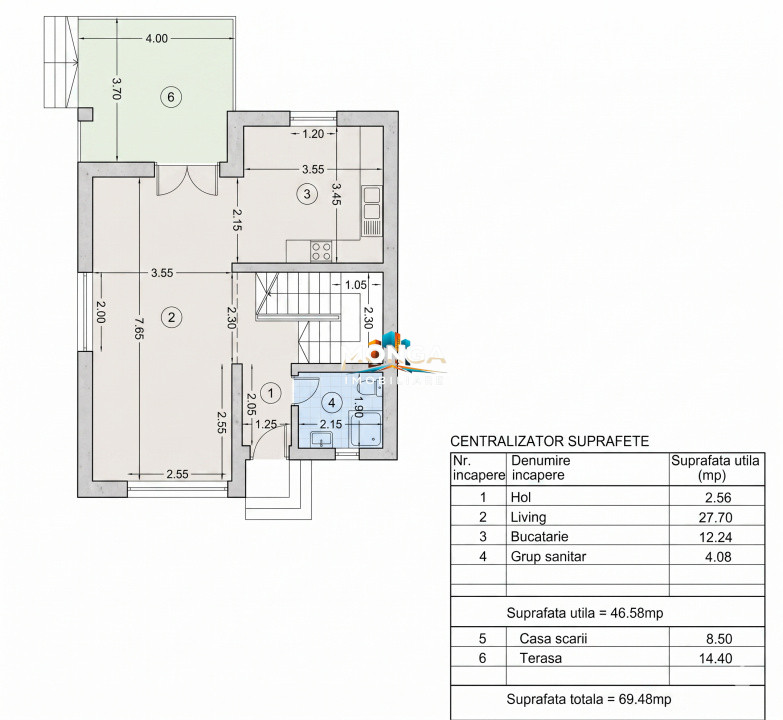 Casa 4 camere 110mp | 0 comision | Tunari | mobilat utilat | 350mp teren