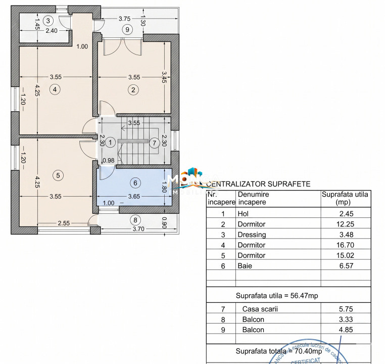 Casa 4 camere 110mp | 0 comision | Tunari | mobilat utilat | 350mp teren