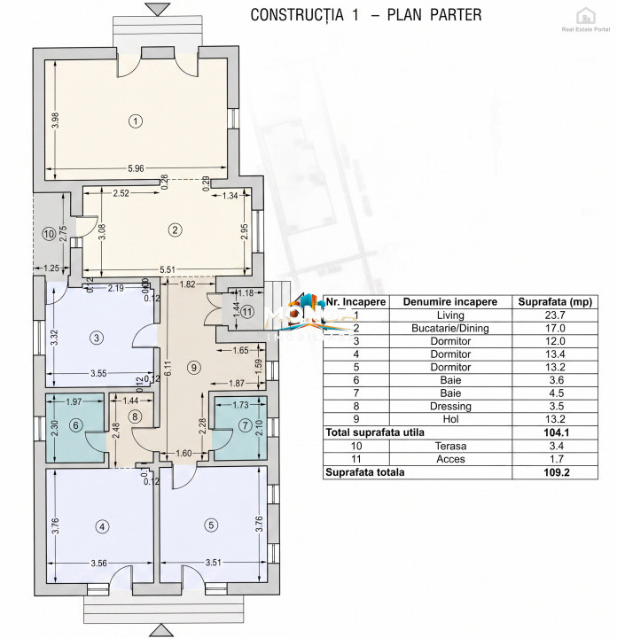 Casa parter 4 camere 109mp | 0 comision | mobilat utilat | Tunari str Ceair