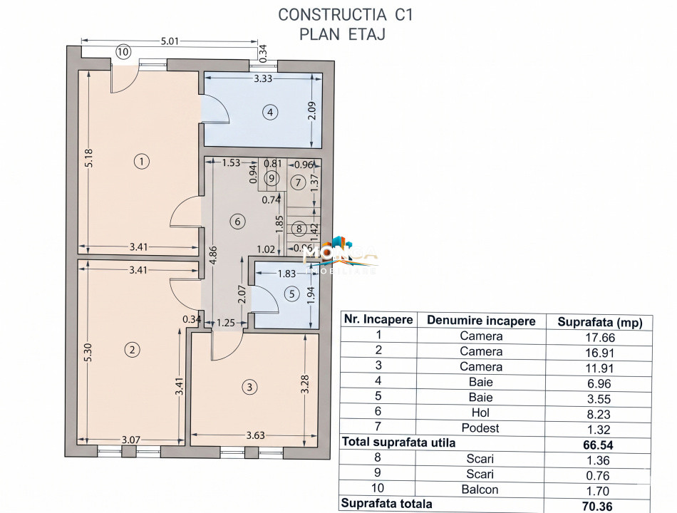 Casa 4 camere 120mp | 0 comision | Tunari DM | 300mp teren