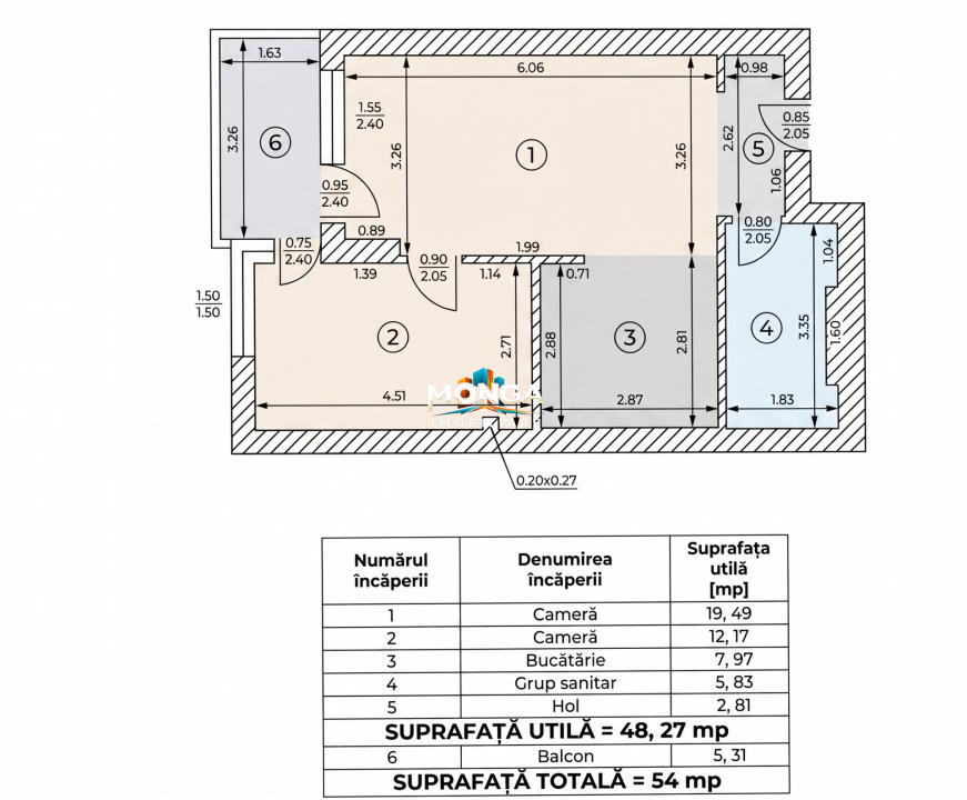 Apartament 2 camere 48mp | 0 comision | City Point | Mobilat | Parcare