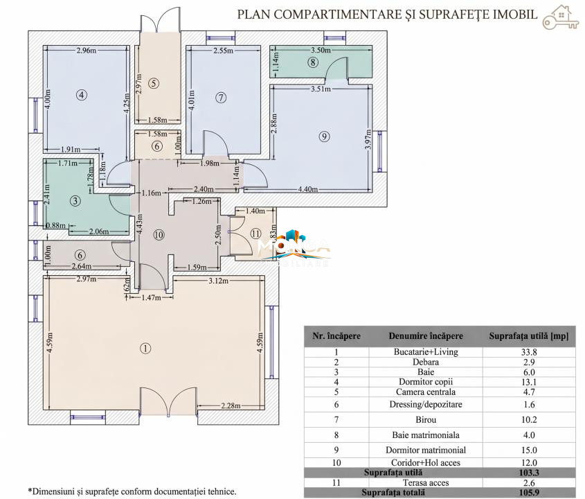 Casa Parter 4 camere 103mp | 0 comision | Balotesti Privighetorilor | 460mp tere