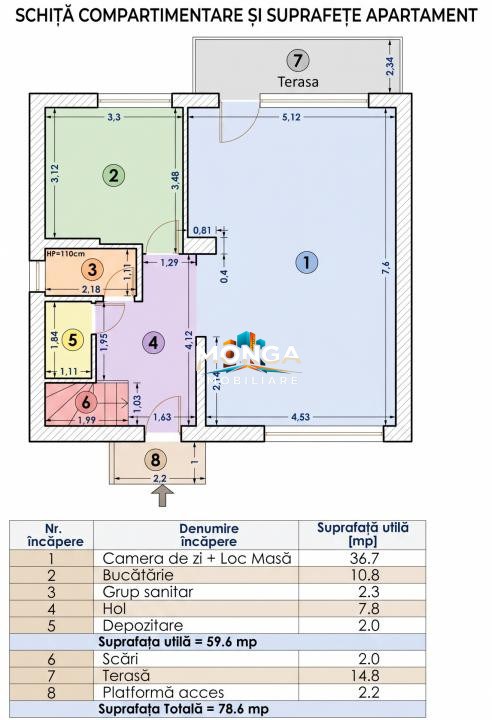 Casa 4 camere 114mp | 0 comision | Tunari | mobilat utilat | 345mp teren
