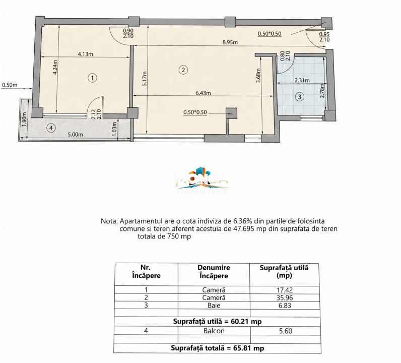 Apartament 2 camere 60mp | 0 comision | Voluntari Matei Millo