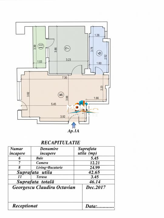 Apartament 2 camere 43mp | 0 comision | Parter| Mobilat | Biharia - Zeletin