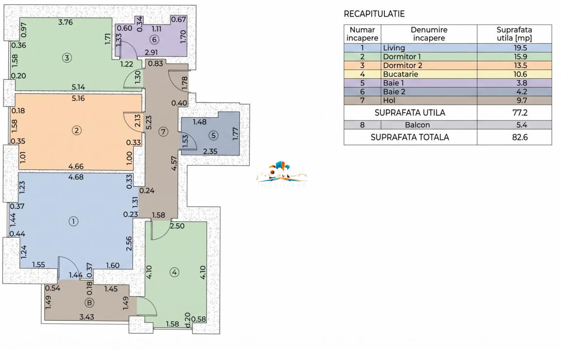 Apartament 3 camere 77mp | 0 comision | Cortina North | Parcare | Mobilat Utilat