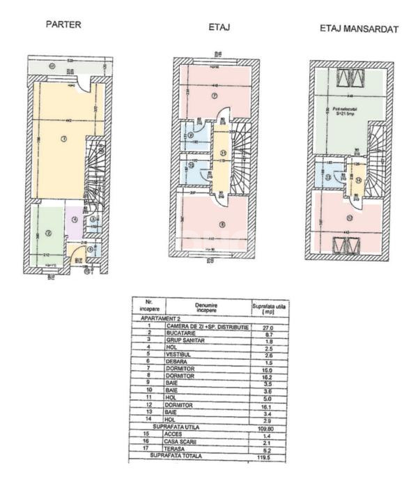Casa 5 camere 110mp | 0 Comision | Pipera New Point | Mobilat | 2 parcari