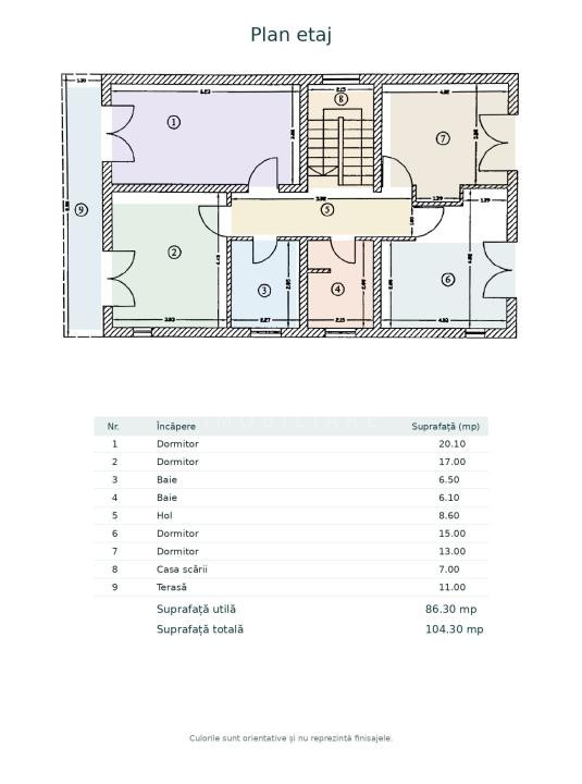 Casa individuala 5 camere 235mp | 0 Comision | Pipera | Mobilat Premium